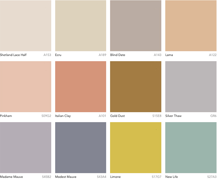 Colour trends 2019 - The Dulux Colour Forecast - Wholeself palette